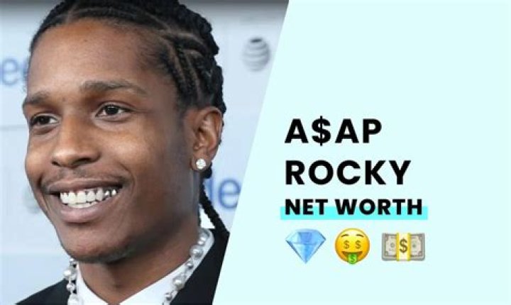 ASAP Rocky- Bio, Age, Net Worth, Height, In Relation, Nationality, Wiki