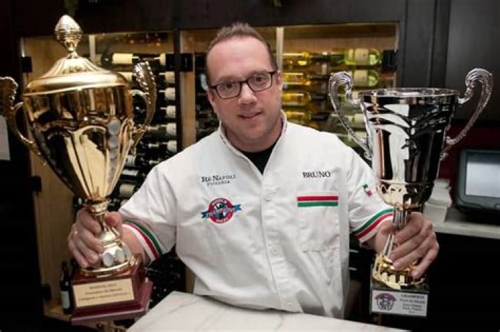 Bruno DiFabio - Bio, Age, Height, Nationality, Net Worth, Facts