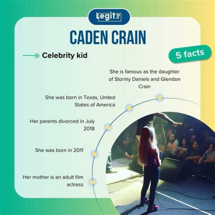 Caden Crain - Bio, Age, Single, Nationality, Body Measurement, Career