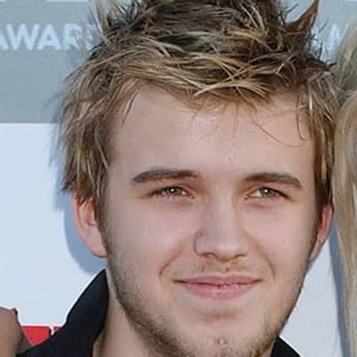 Daniel Smith - Bio, Age, Career, Nationality, Net Worth, Facts