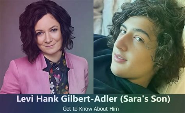 Levi Hank Gilbert Adler - Bio, Age, Height, Nationality, Body Measurement, Career
