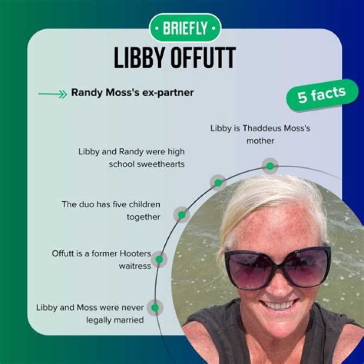 Libby Offutt - Bio, Age, Height, Single, Nationality, Body Measurement, Career