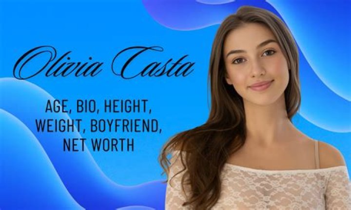 Olivia Morgan - Bio, Age, Net Worth, Single, Nationality, Height, Career
