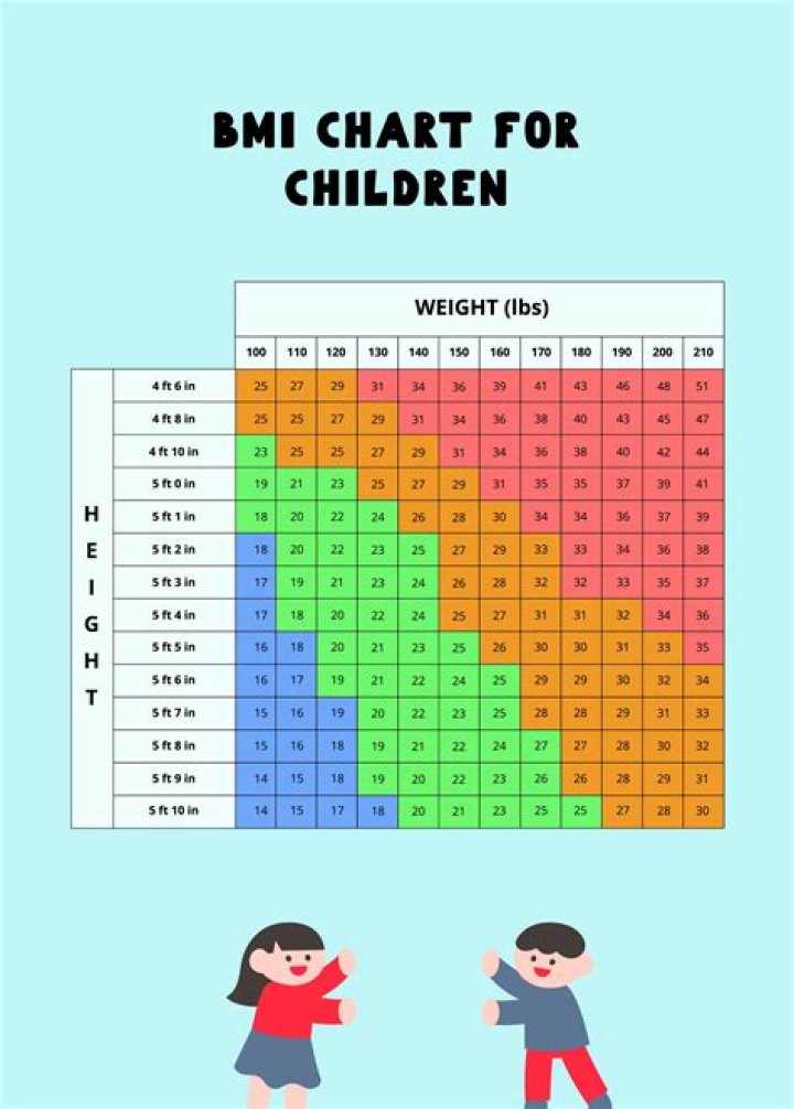 Princess Misty - Bio, Age, In Relation, Nationality, Body Measurement