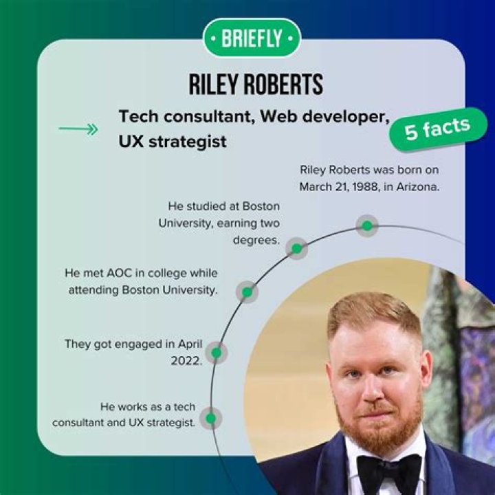 Riley Roberts - Bio, Age, Net Worth, Height, Married, Nationality, Career