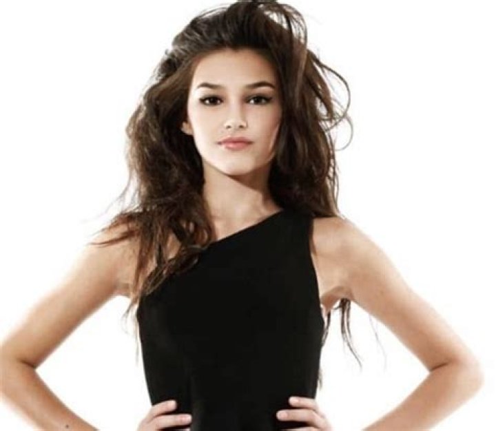 Theresa Erika - Bio, Age, Height, Nationality, Net Worth, Facts